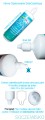 Płyn do soczewek Solo Care AQUA 360ml
